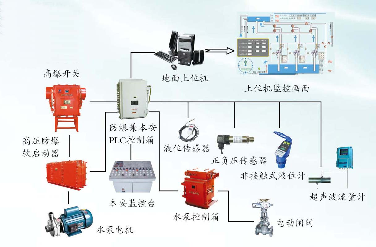 1638169690131182.png 圖片1.png